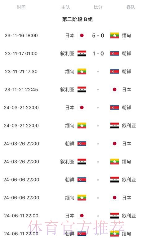 2026世界杯赛程完整版比赛时间表查询入口