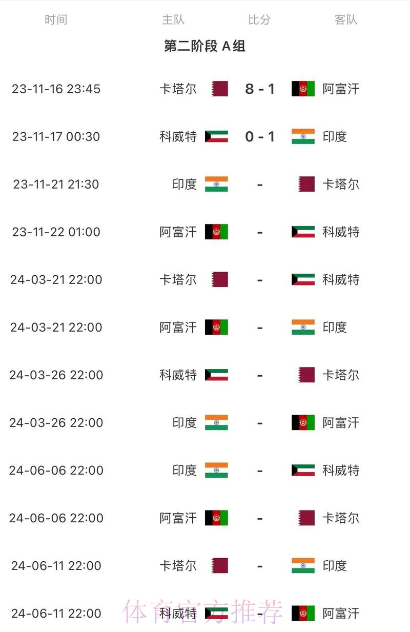 2026世界杯每日赛程中国时间赛事详情直播平台 2026世界杯每日赛程中国时间赛事详情直播平台