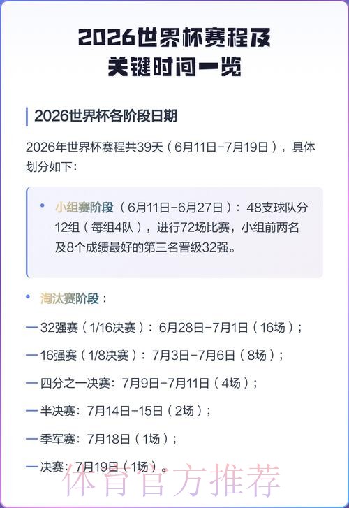 2026世界杯每日赛程今日最新时间表实时查看 2026世界杯每日赛程今日最新时间表实时查看