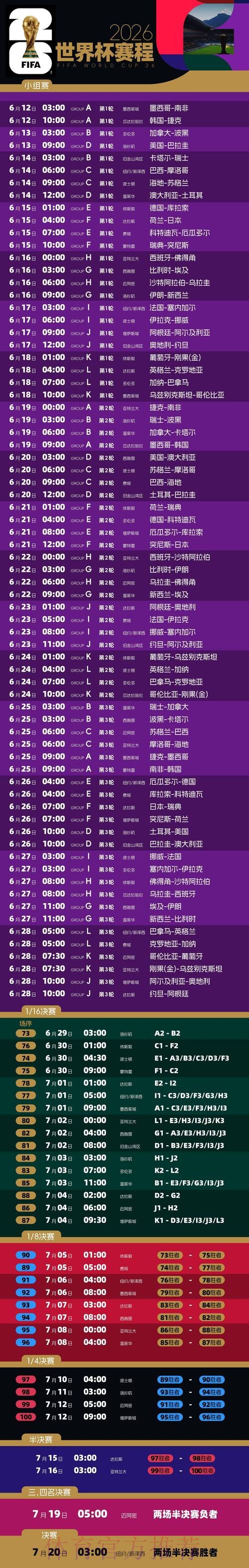 2026世界杯每日赛程今日最新时间表实时查看 2026世界杯每日赛程今日最新时间表实时查看