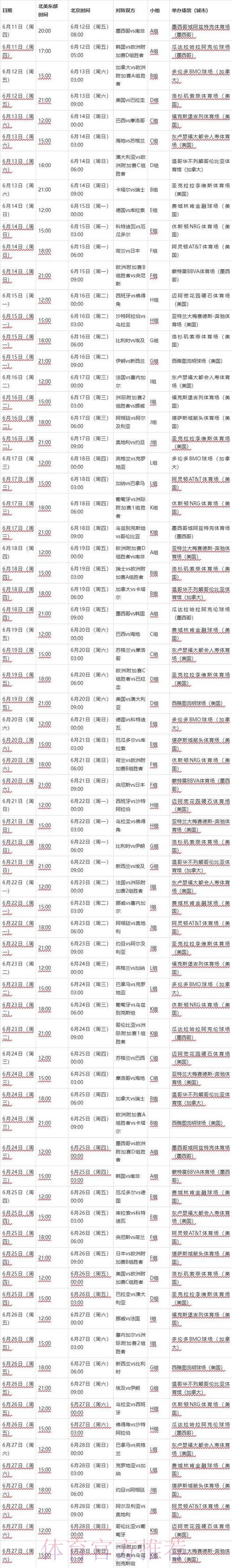 2026世界杯完整赛程最新实时赛程官网入口 2026世界杯完整赛程最新实时赛程官网入口
