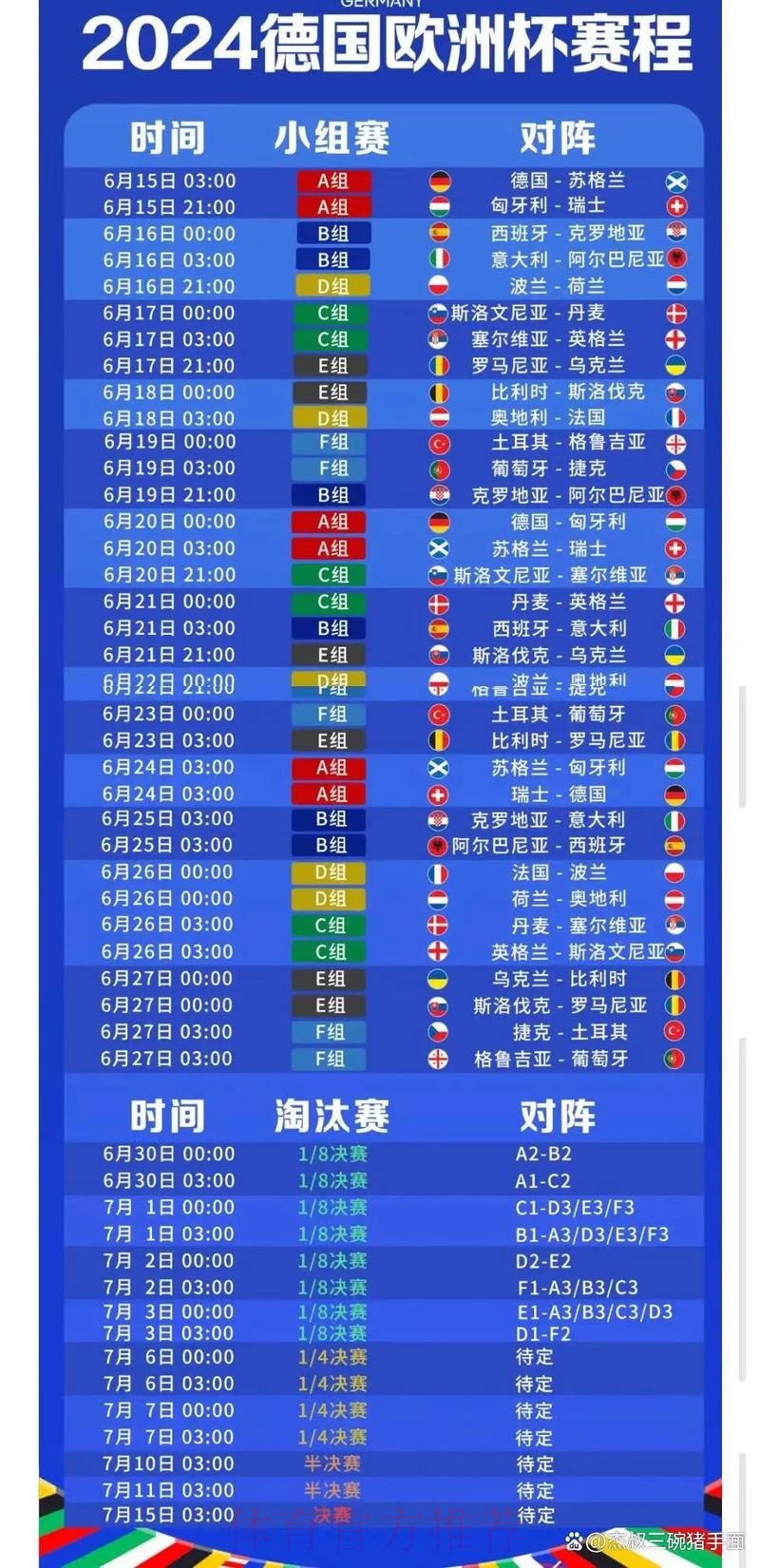 2026世界杯赛程官方发布观看指南查询入口 2026世界杯赛程官方发布观看指南查询入口