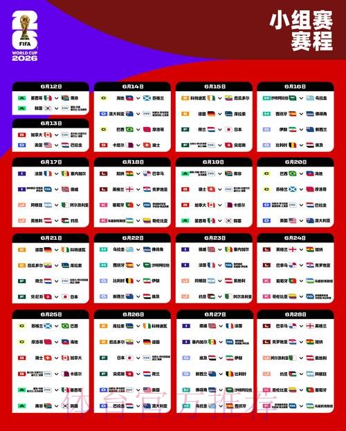 2026世界杯小组赛赛程实时更新观看指南官网入口 2026世界杯小组赛赛程实时更新观看指南官网入口