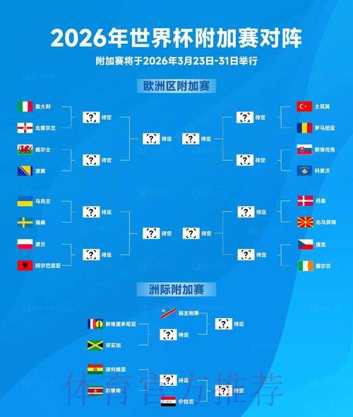 2026世界杯对战情况比利时vs法国德布劳内对姆巴佩实时赛程更新