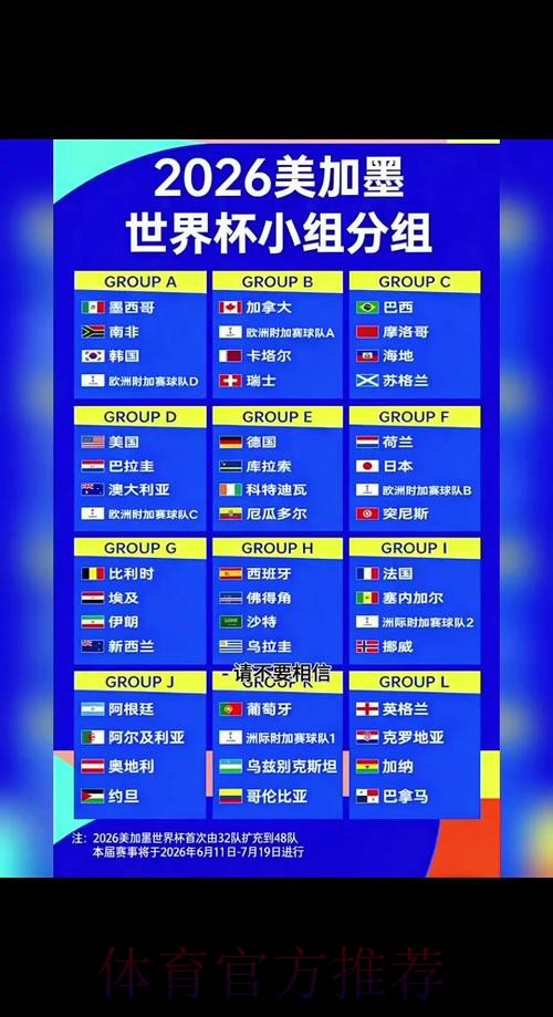 2026世界杯赛程详细安排比赛时间表实时查看 2026世界杯赛程详细安排比赛时间表实时查看